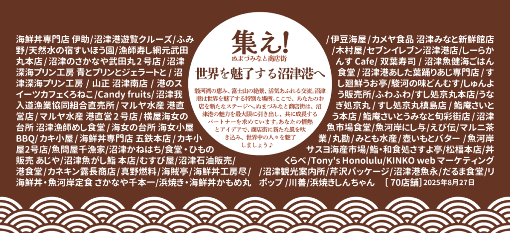 ぬまづみなと商店街　加盟店一覧　沼津港のメンバー勢ぞろい　2025年7月